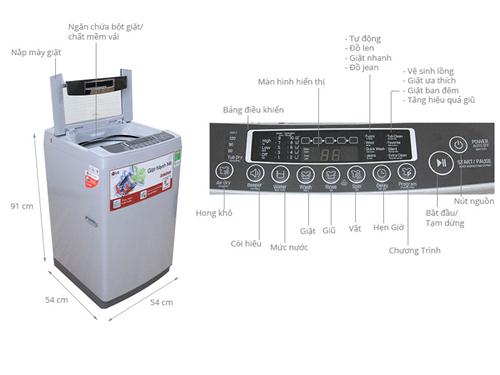 Máy giặt LG 8.5 kg WF-S8519DB